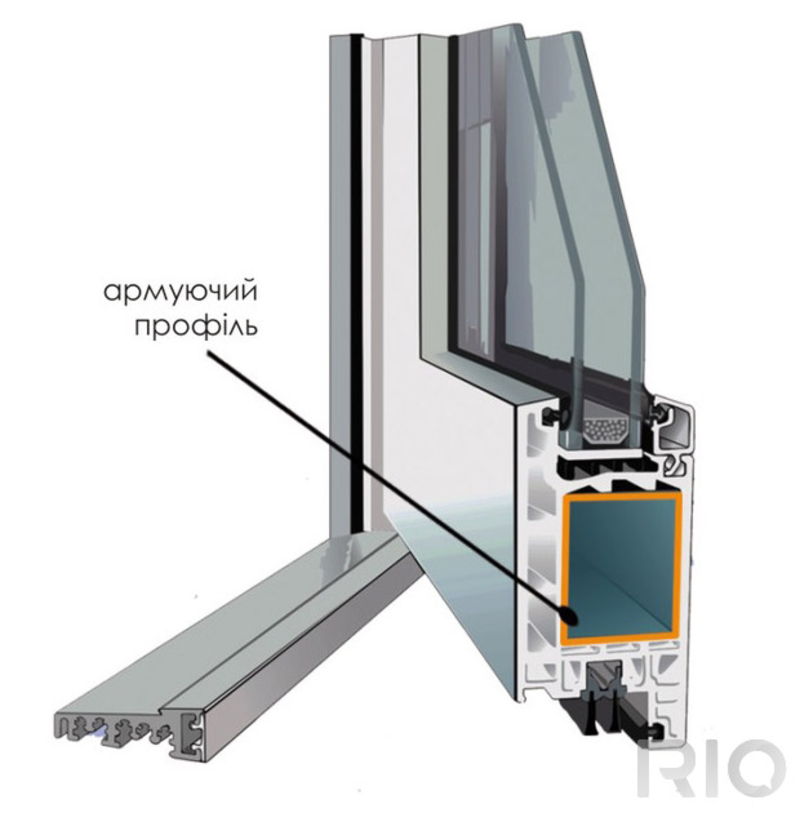 Армированный профиль для пластиковых окон фото