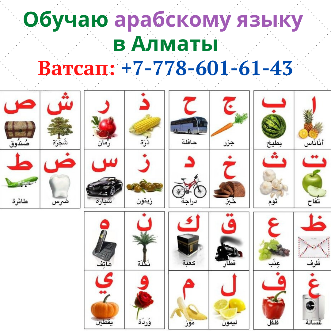 Арабский язык на телефоне. Алфавит арабского языка для начинающих. Арабский алфавит карточки для детей с транскрипцией. Учить арабский алфавит для начинающих с нуля. Алфавит арабского языка для детей.