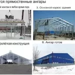 Ангары прямостенные. Модульные здания.