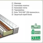 Матрасы ортопедические от производителя. 