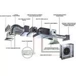 Монтаж вентиляционных систем