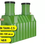 Автономная канализация Септик-ТАНК.