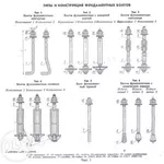 Фундаментные, анкерные болты 