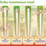 Предлагаем вам весь спектр услуг по токарно-фрезерным работам