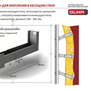 Навесной Вентилируемый Фасад 