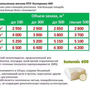 Утепление пенополиуретаном ППУ