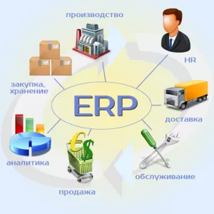 Внедрение ERP-систем