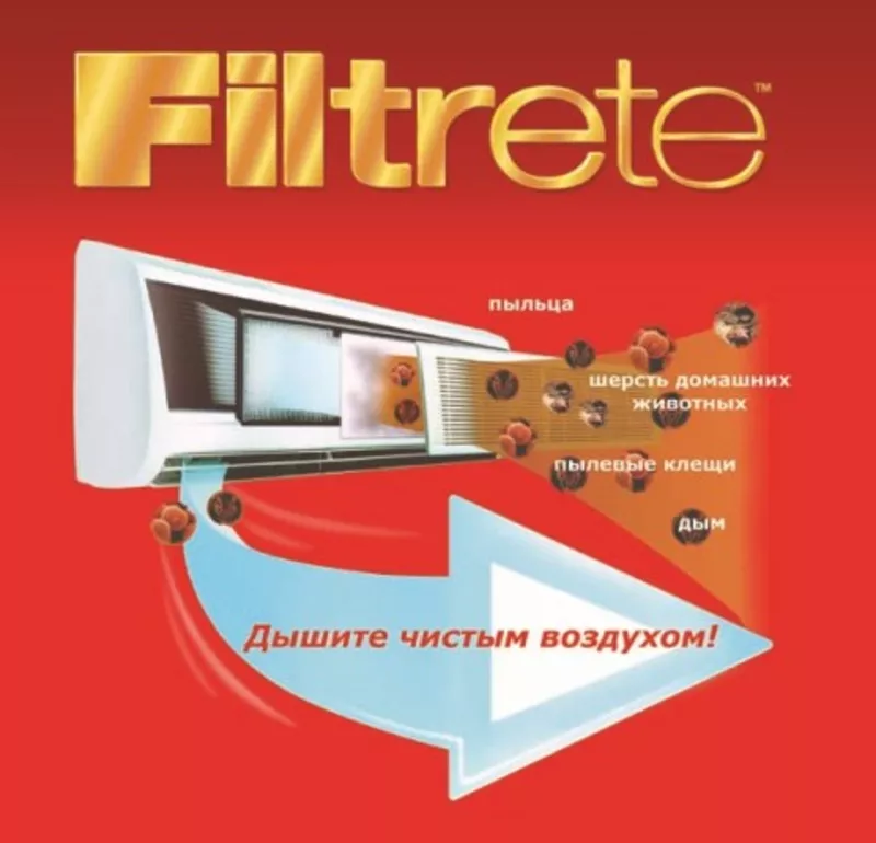 Чистый воздух от Filtrete