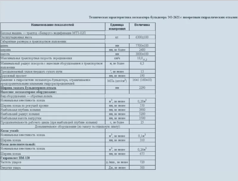 Экскаватор-бульдозер 3