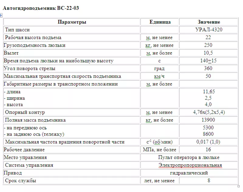 Автогидроподъемник 2