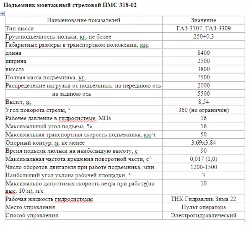 Подъемник 2