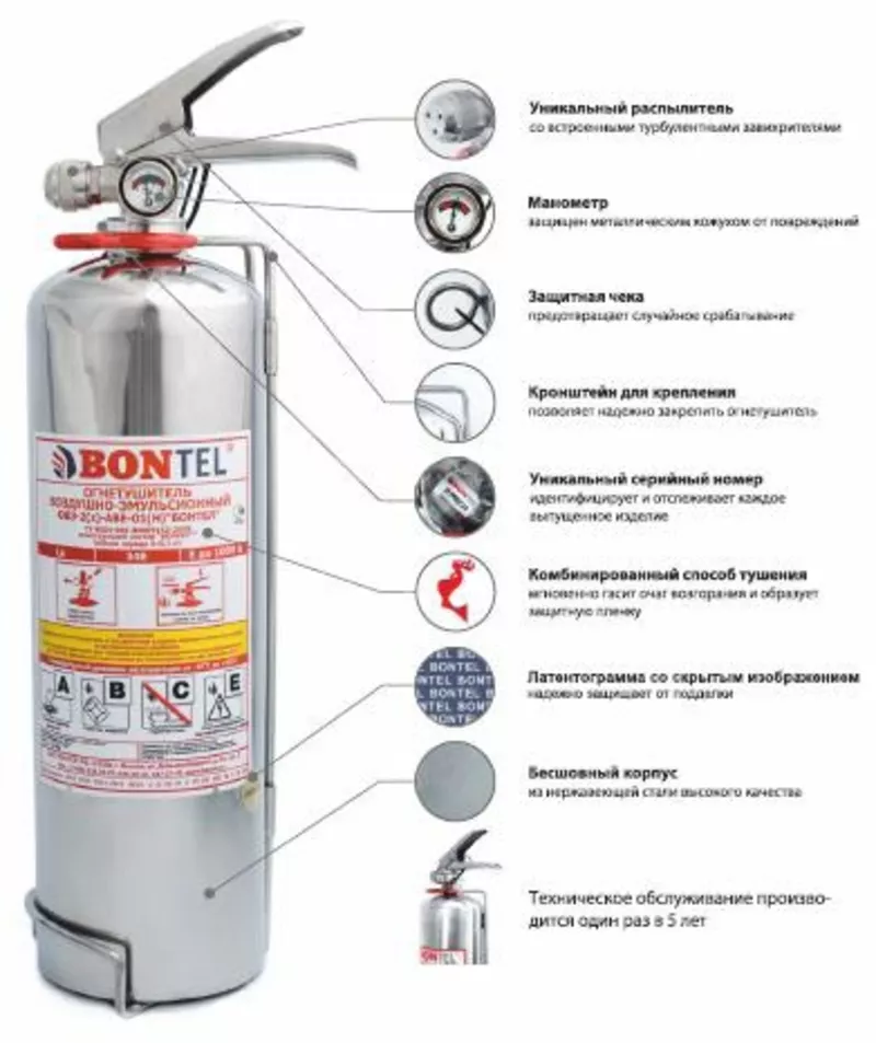 Пожарное оборудование,  защита серверных,  кроссовых,  щитовых. Алматы 10