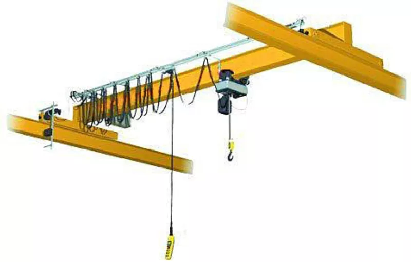 кран балки подвесные,  опорные