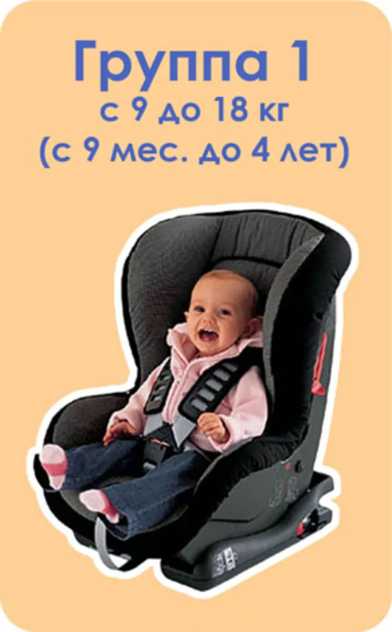 Детские коляски в Алматы (магазин качественных детских колясок) 7