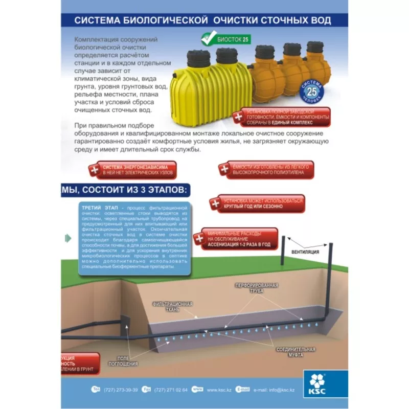 Биосток,  система биологической очистки загородного дома 3