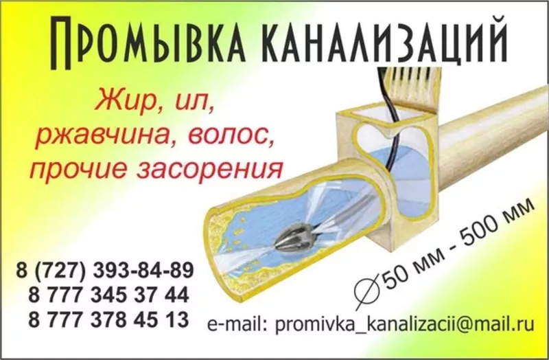 Прочистка канализации 2