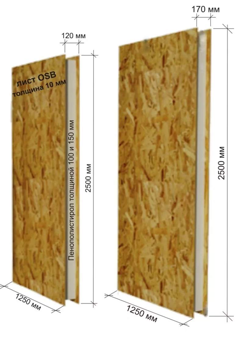 Cтроительство быстровозводимых домов по технологии ЭкоПан 7