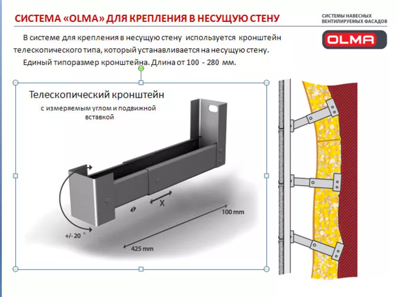 Навесной Вентилируемый Фасад 