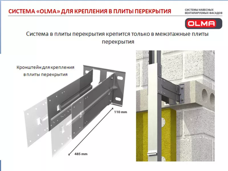 Навесной Вентилируемый Фасад  2