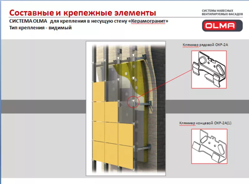 Навесной Вентилируемый Фасад  3