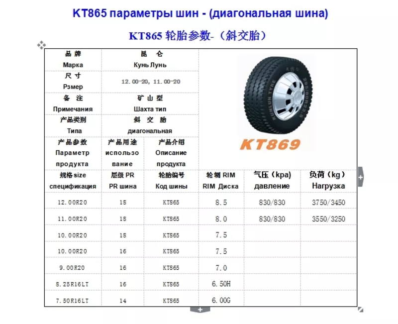 Автомобильные шины 4