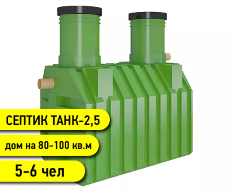Автономная канализация Септик-ТАНК.