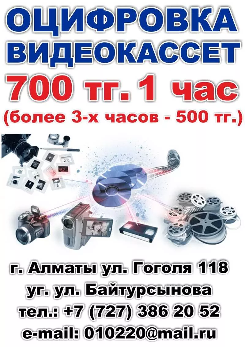 Оцифровка видеокассет