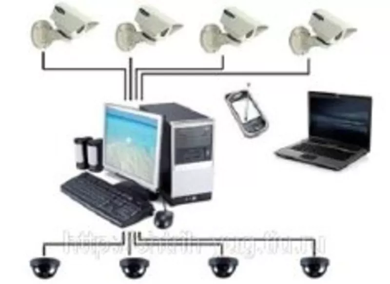 Качественные монтажные услуги 2