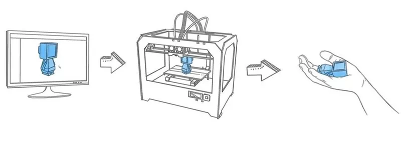 Услуги 3d принтера,  3d принтер