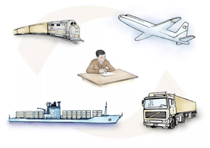 Таможенная очистка