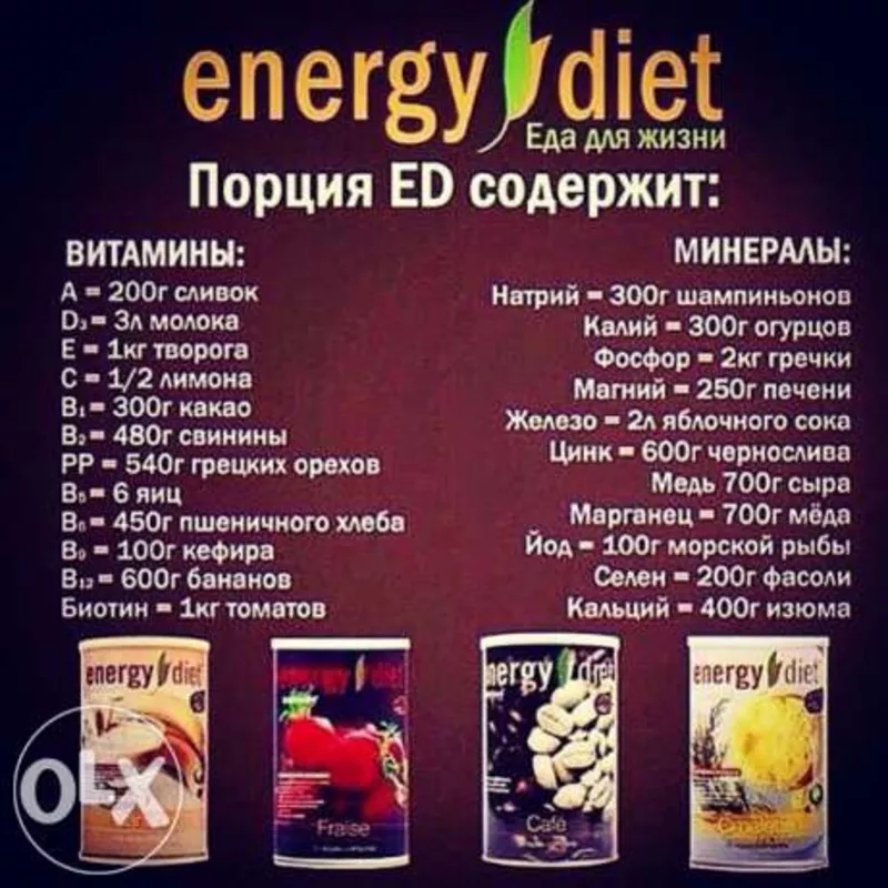 Energy Diet сбалансированное питание.  5