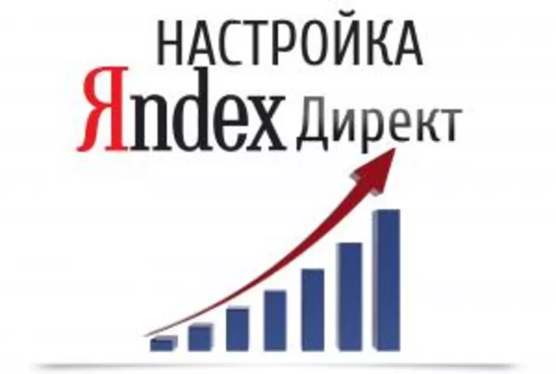 Настроим Яндекс Директ от 200.000 тенге