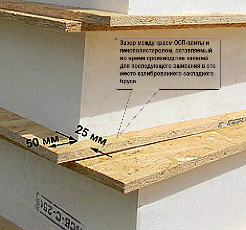 Строительство домов от 170$ за кв.м 4