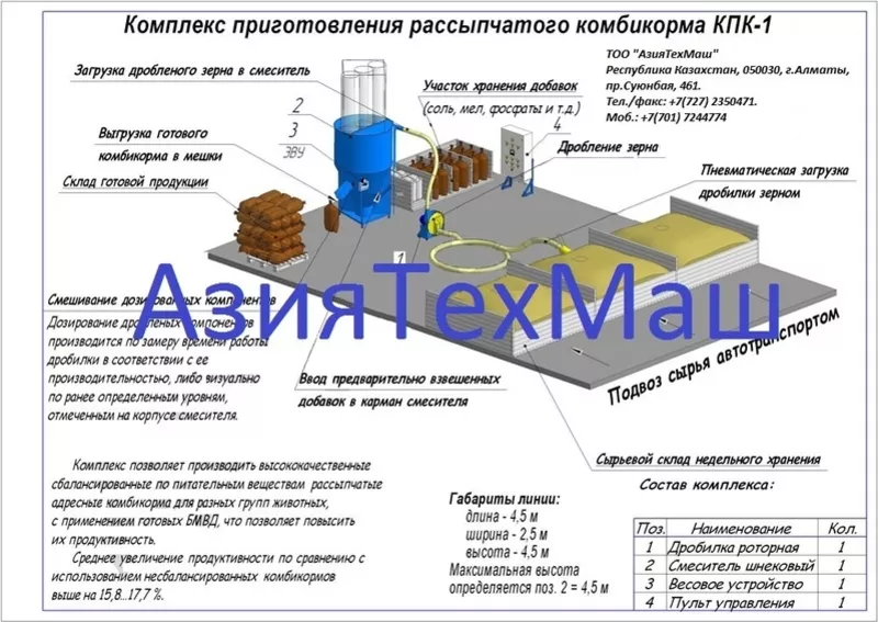 Комплекс для приготовления комбикорма