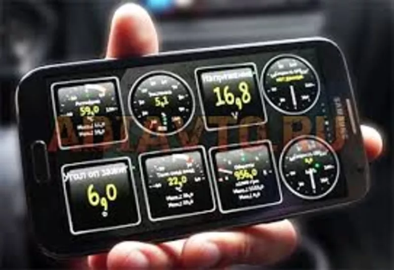 Внимание - автосканер 3