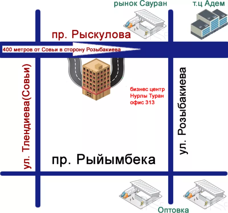 Продажа,  монтаж,  станков для производства мебели. 4