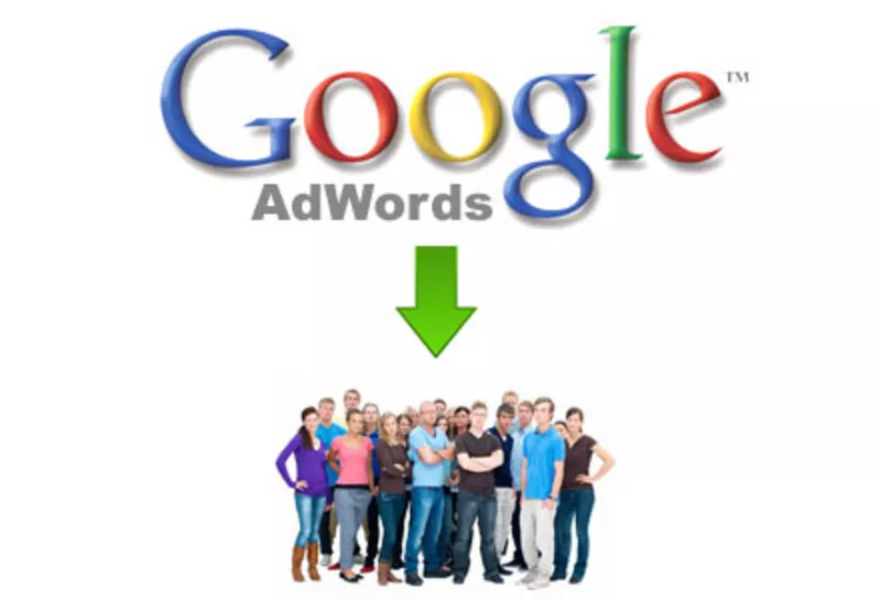 Контекстная реклама Google Adwords 2