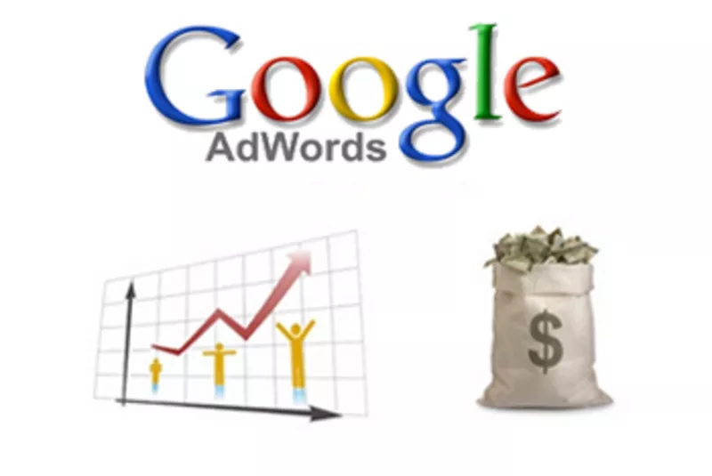 Контекстная реклама Google Adwords 3