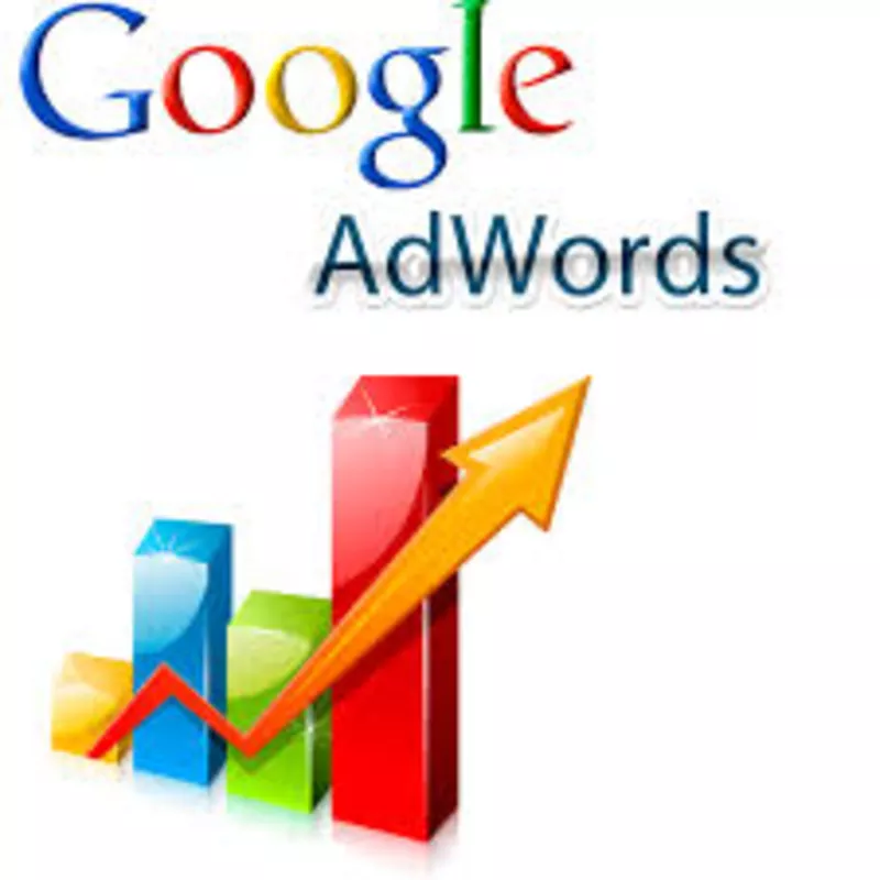 Контекстная реклама Google Adwords 4