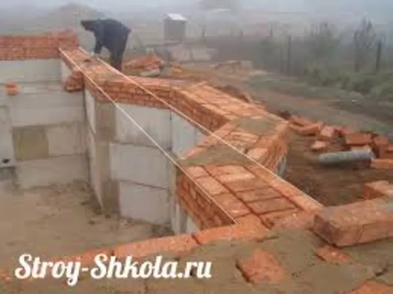 Строительство и ремонт под ключ! Все виды работ 3