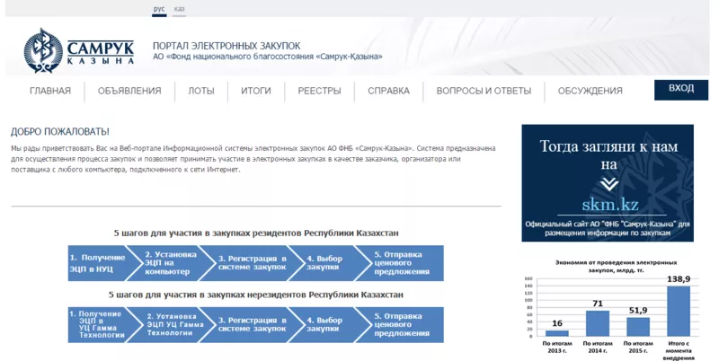 Регистрация установка настройка на портале Государственных закупок РК. 2