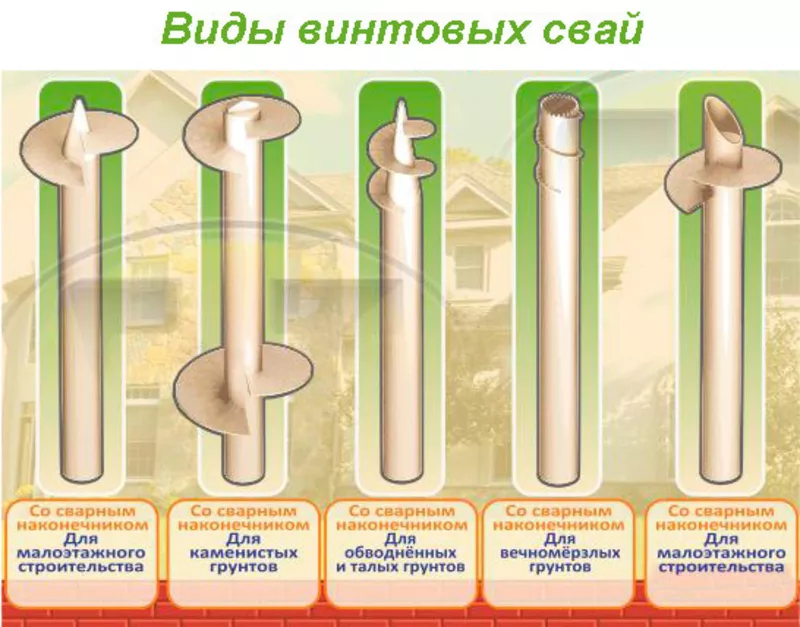 Предлагаем вам весь спектр услуг по токарно-фрезерным работам