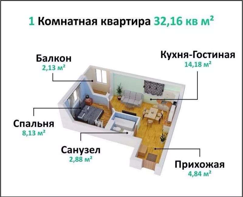 Квартиры в Бишкеке в центре всего за 14500$ 3