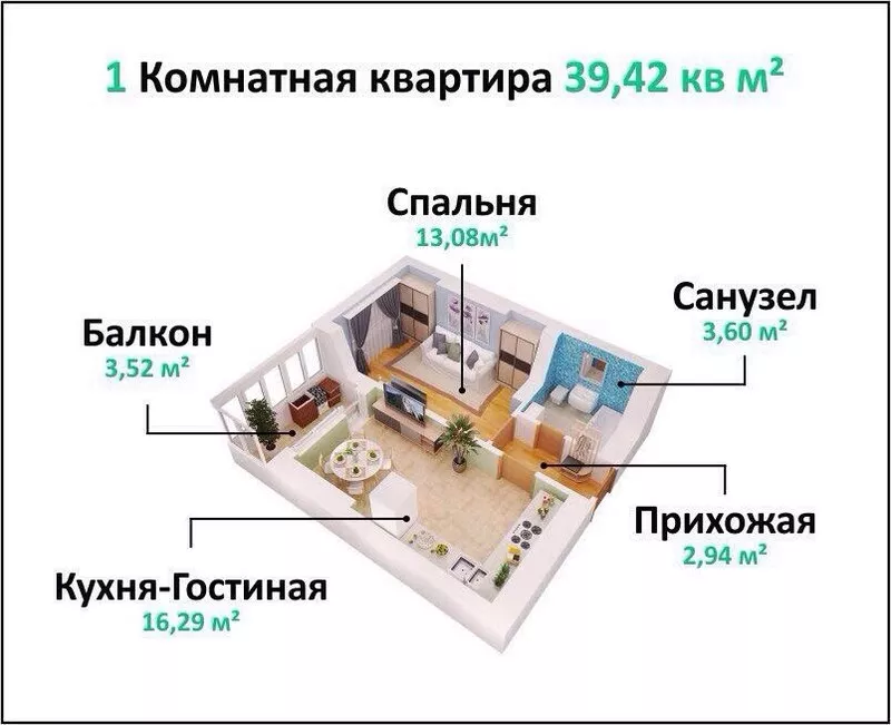 Квартиры в Бишкеке в центре всего за 14500$ 4