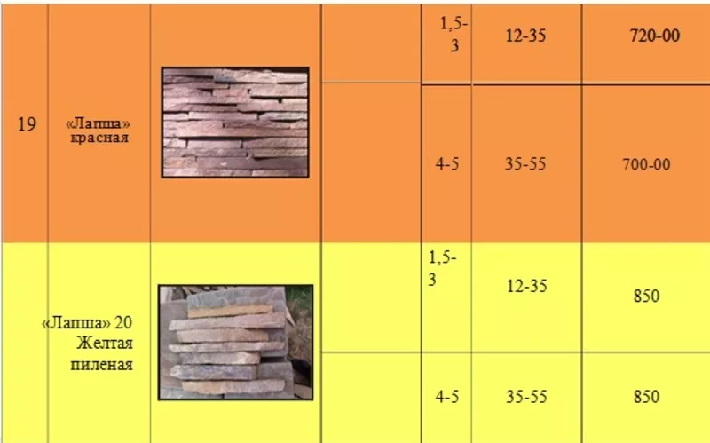 Предлагаем продажу плитки,  брусчатки и галтованного природного камня 8