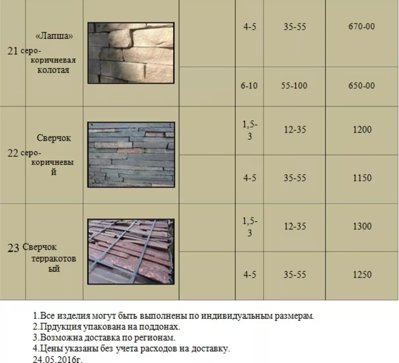 Предлагаем продажу плитки,  брусчатки и галтованного природного камня 9