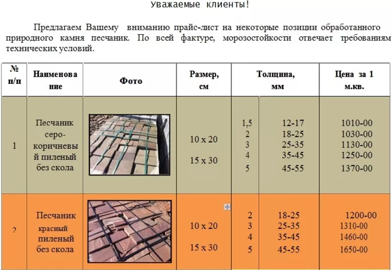 Предлагаем продажу плитки,  брусчатки и галтованного природного камня