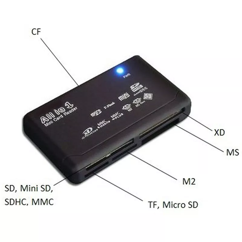 Продам универсальный CARD Reader USB - VAKIND 4