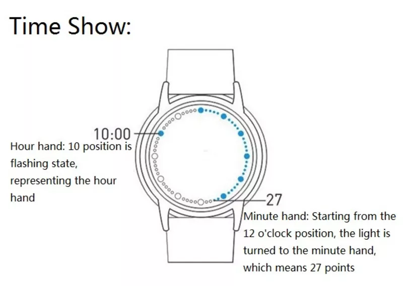 Продам сенсорные LED Touch Watch наручные часы для мужчин и женщин. 3