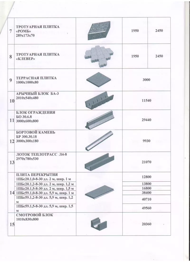 тротуарные,  плитки,  бордюры,  поребрики,  сплитерные блоки.